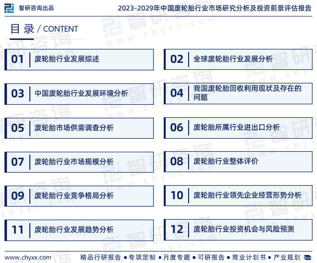 废轮胎回收再利用现在市场行情_废轮胎回收再利用项目_中国废旧轮胎回收利用