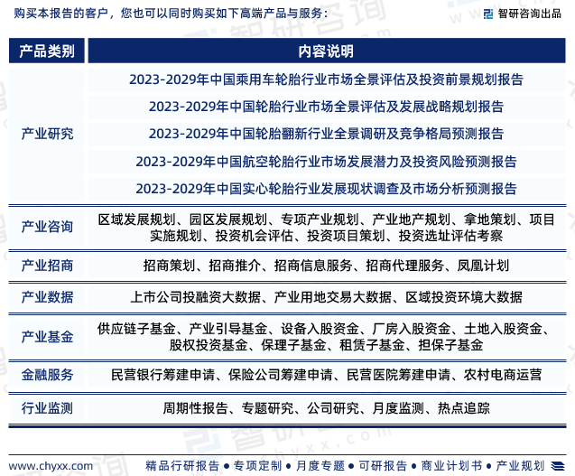 废轮胎回收再利用现在市场行情_废轮胎回收再利用项目_中国废旧轮胎回收利用