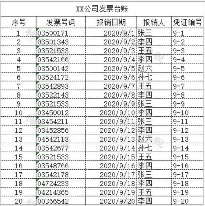 发票打印二手机怎么打印_发票打印二手机可以用吗_二手发票打印机