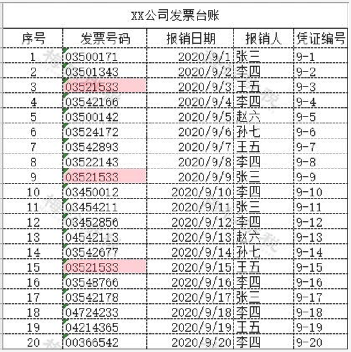 发票打印二手机可以用吗_二手发票打印机_发票打印二手机怎么打印