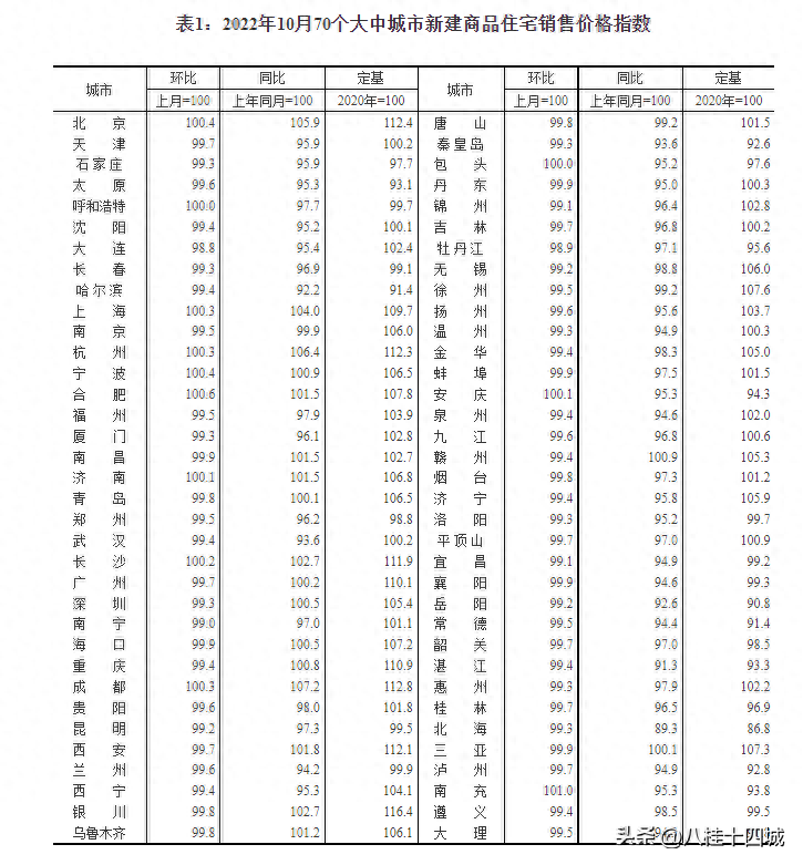 许昌北海龙城二手房价_北海海富大厦二手房价_广西北海二手房价