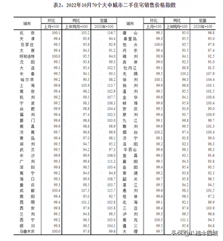 北海海富大厦二手房价_广西北海二手房价_许昌北海龙城二手房价