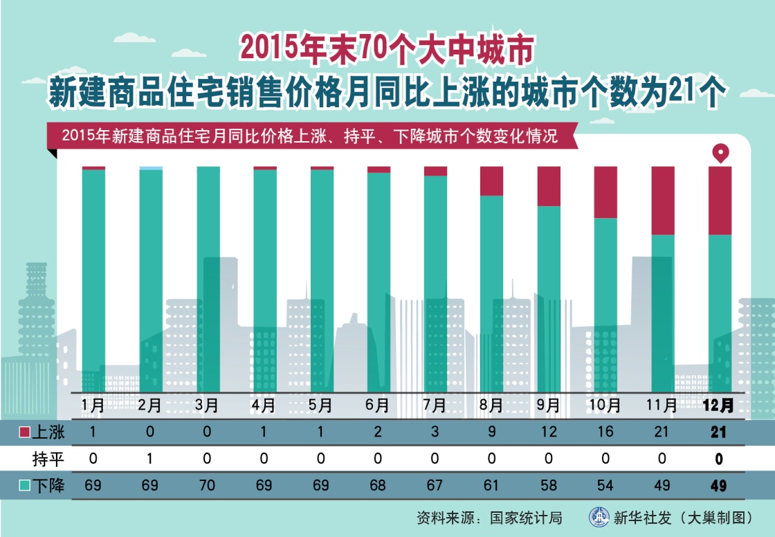 广西北海2手房_广西北海二手房房价走势_广西北海二手房价