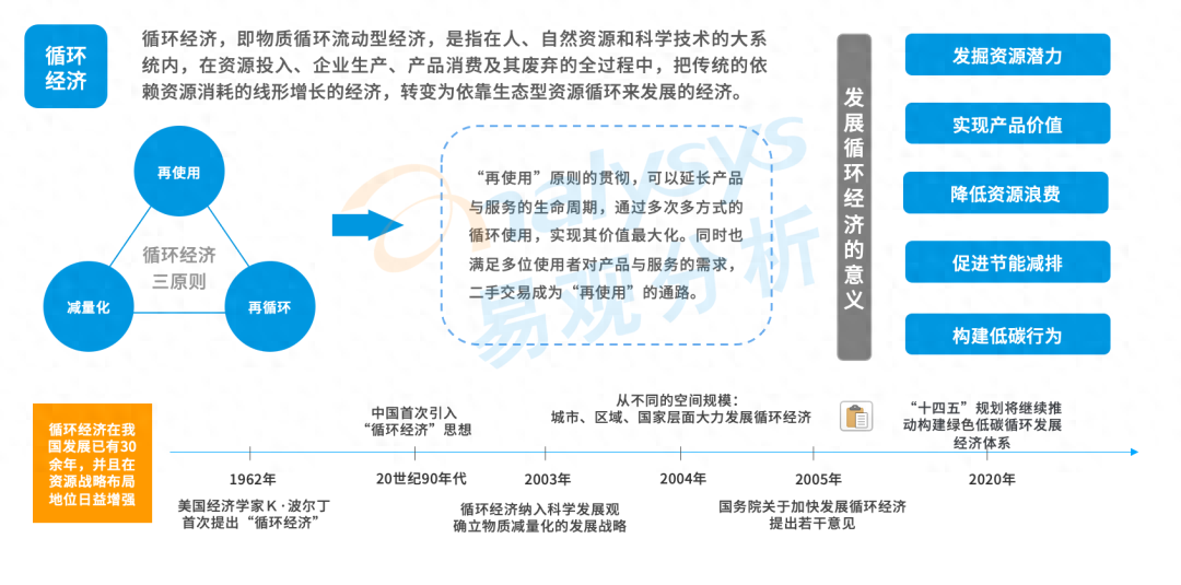 二手物资交易平台有哪些平台_二手物资交易平台有哪些平台_二手物资交易平台有哪些平台