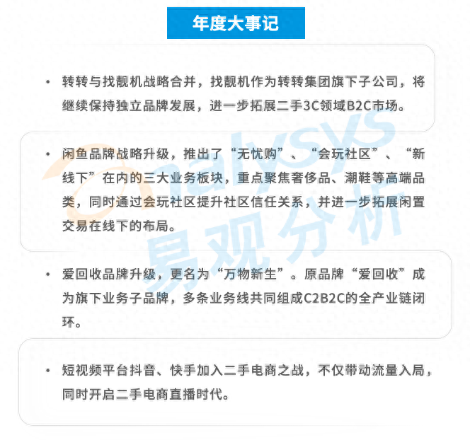 二手物资交易平台有哪些平台_二手物资交易平台有哪些平台_二手物资交易平台有哪些平台