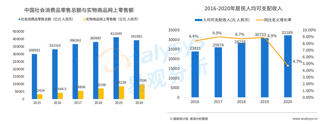 二手物资交易平台有哪些平台_二手物资交易平台有哪些平台_二手物资交易平台有哪些平台