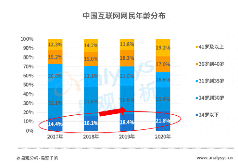 二手物资交易平台有哪些平台_二手物资交易平台有哪些平台_二手物资交易平台有哪些平台