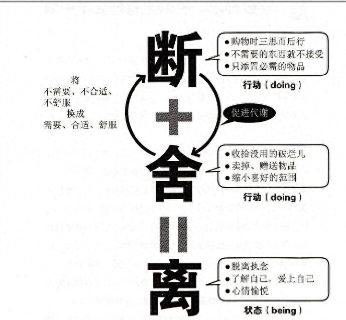 物品二手交易网有哪些平台_二手物品交易网有哪些_二手交易平台物品